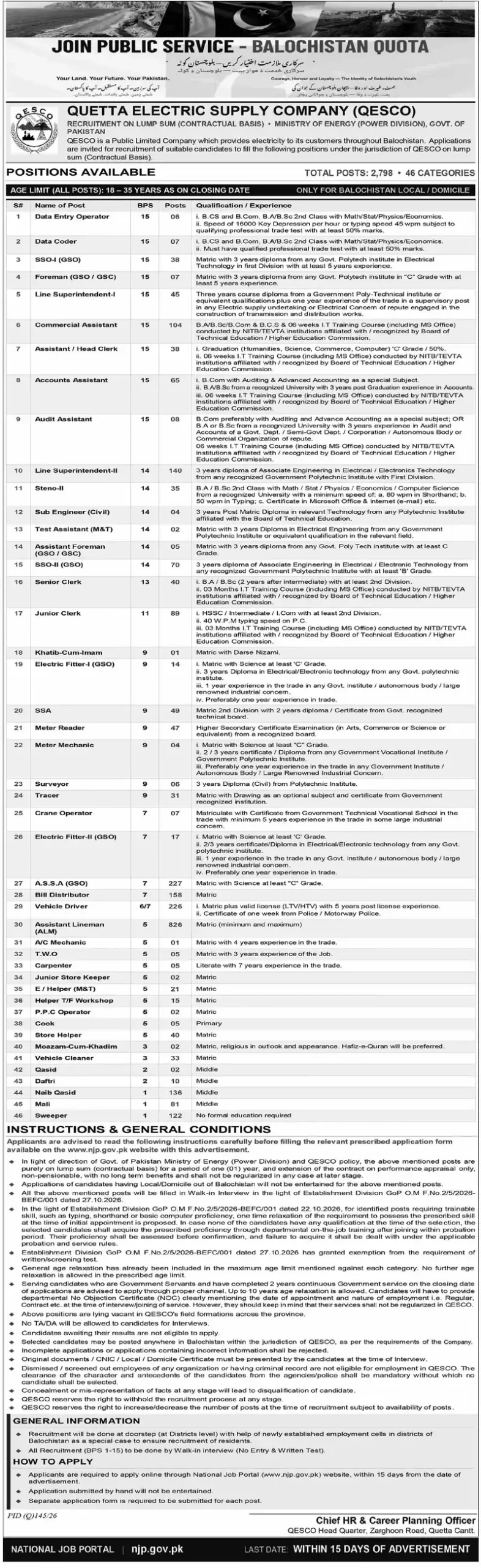 QESCO jobs advertisement Dawn 30 October 2026 2798 posts 46 categories Balochistan quota Assistant Lineman Data Entry Operator