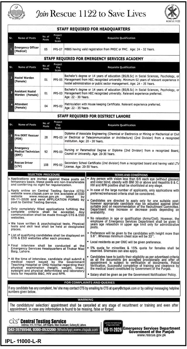 Rescue 1122 Punjab jobs 2026 EMT Fire Rescuer Rescue Driver 239 posts