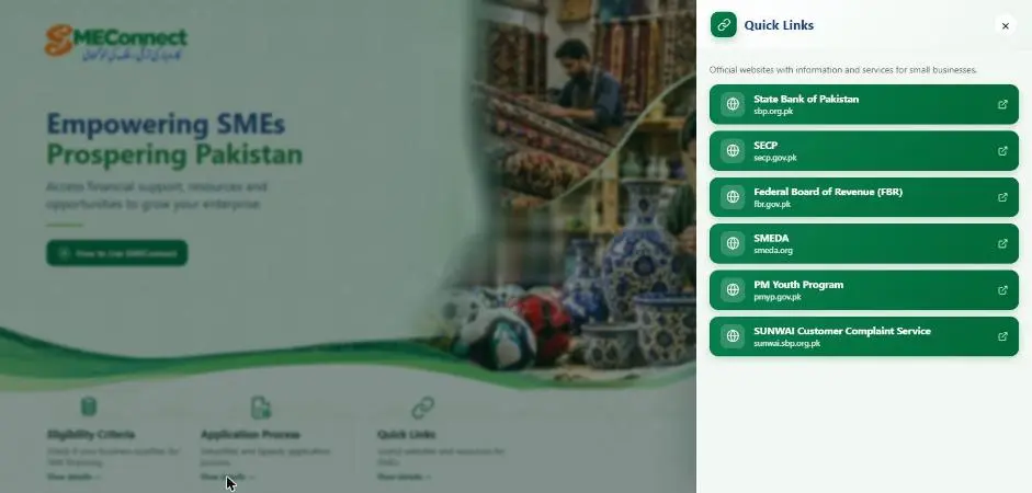 SMEConnect quick links SBP SECP FBR SMEDA PM Youth Program Sunwai