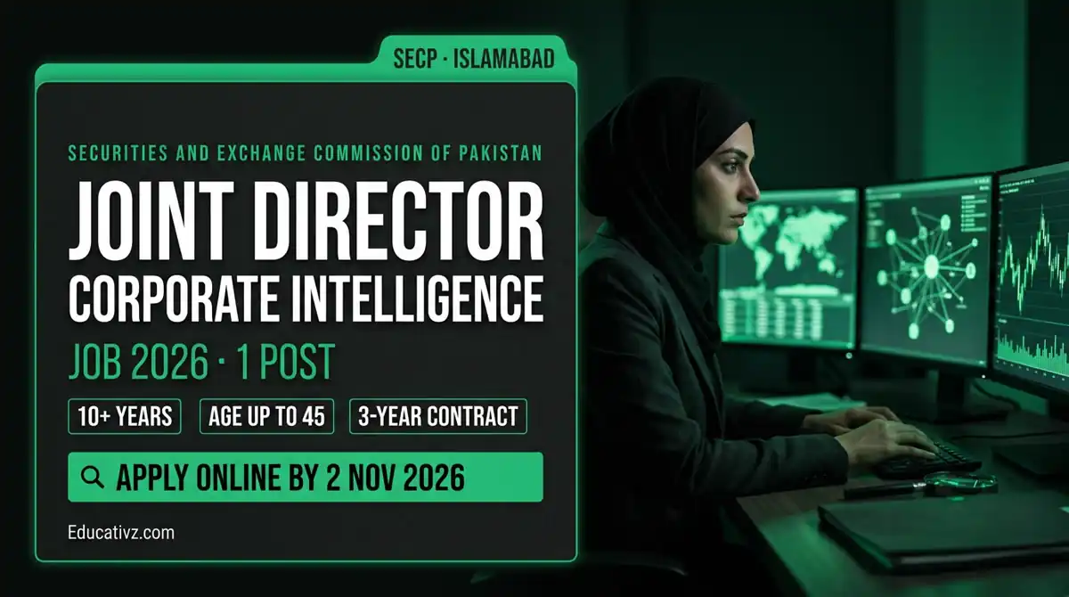 SECP Joint Director Corporate Intelligence Unit job 2026 Islamabad, 1 post, contract, apply online at secp.gov.pk/careers | Educativz