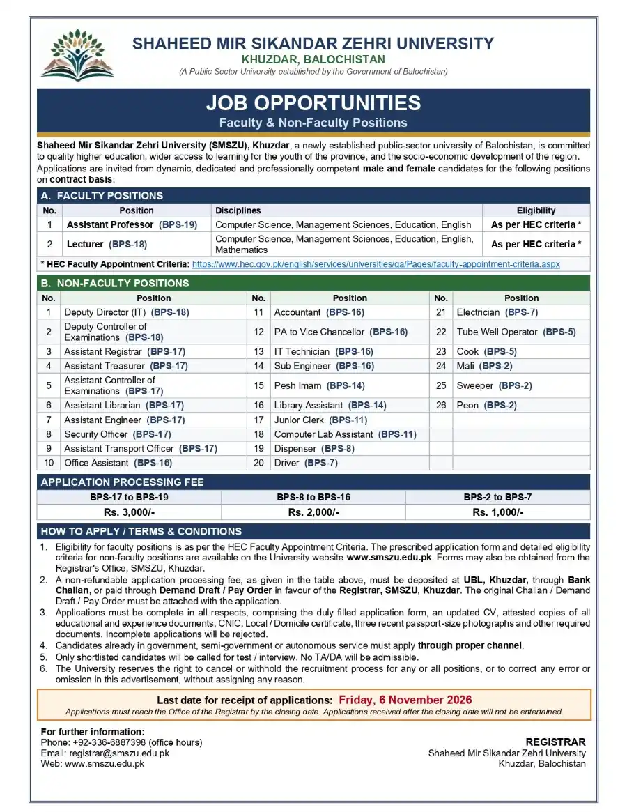 Shaheed Mir Sikandar Zehri University Khuzdar job opportunities faculty and non-faculty positions advertisement PID(Q)137/26, 21 October 2026