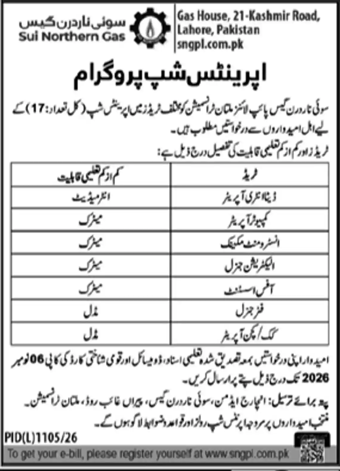 SNGPL Apprenticeship Programme Multan Transmission 17 apprentices advertisement Nawaiwaqt 29 October 2026