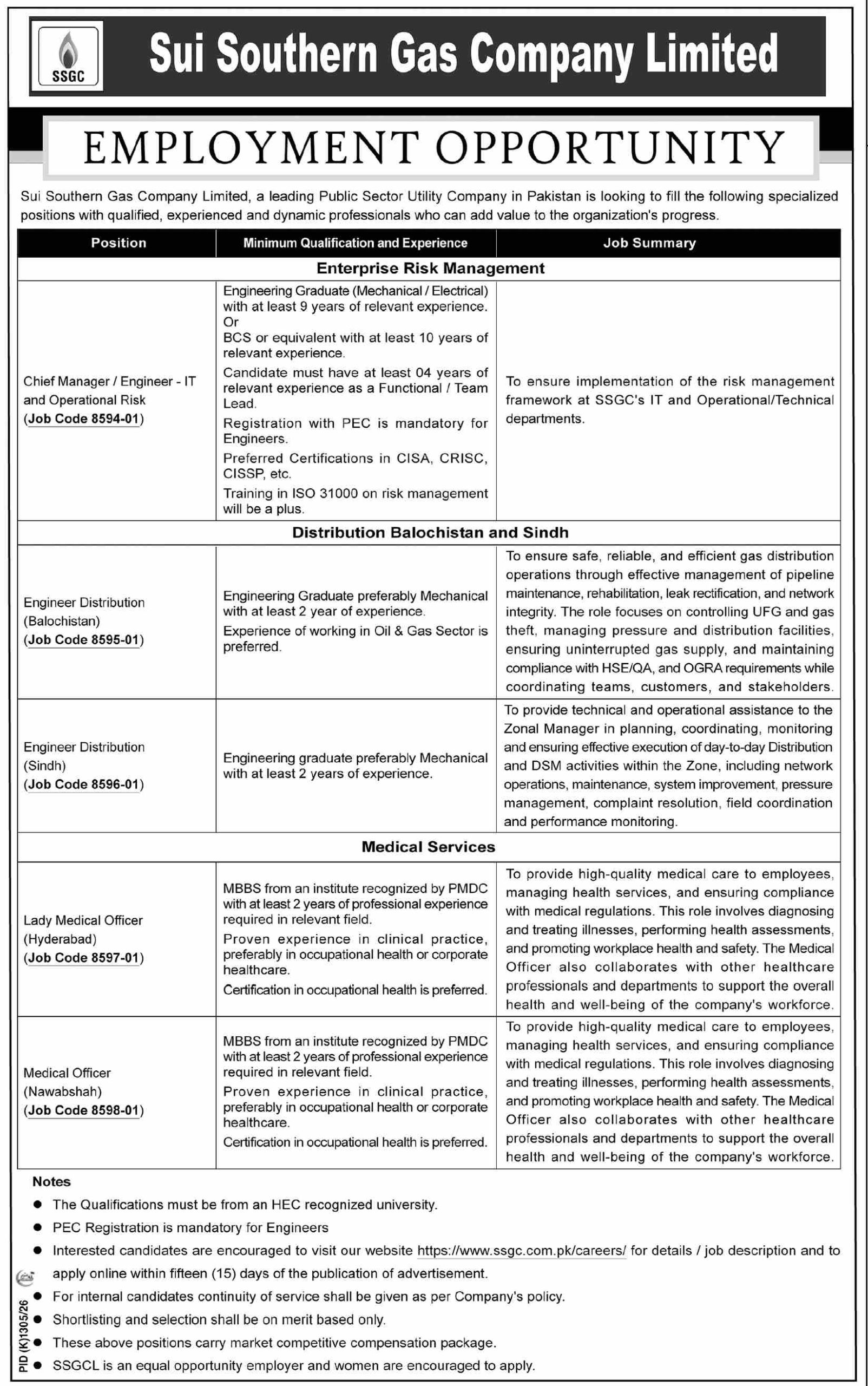 Sui Southern Gas Company Limited SSGC employment opportunity advertisement, Dawn 18 October 2026: Chief Manager IT and Operational Risk, Engineer Distribution, Medical Officer jobs