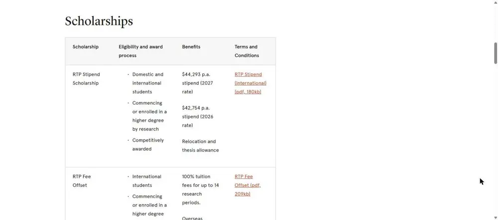 University of Sydney RTP stipend scholarship 44,293 per year 2027 rate relocation and thesis allowance