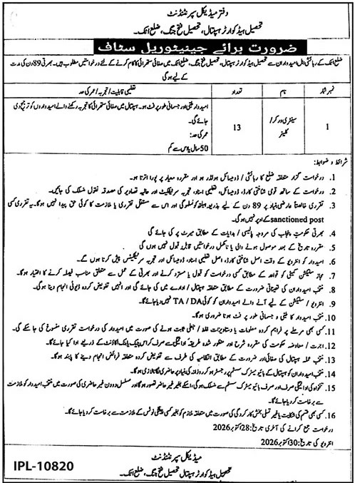 THQ Hospital Fateh Jang Fateh Jang Sanitary Worker Jobs October 2026 – 13 posts