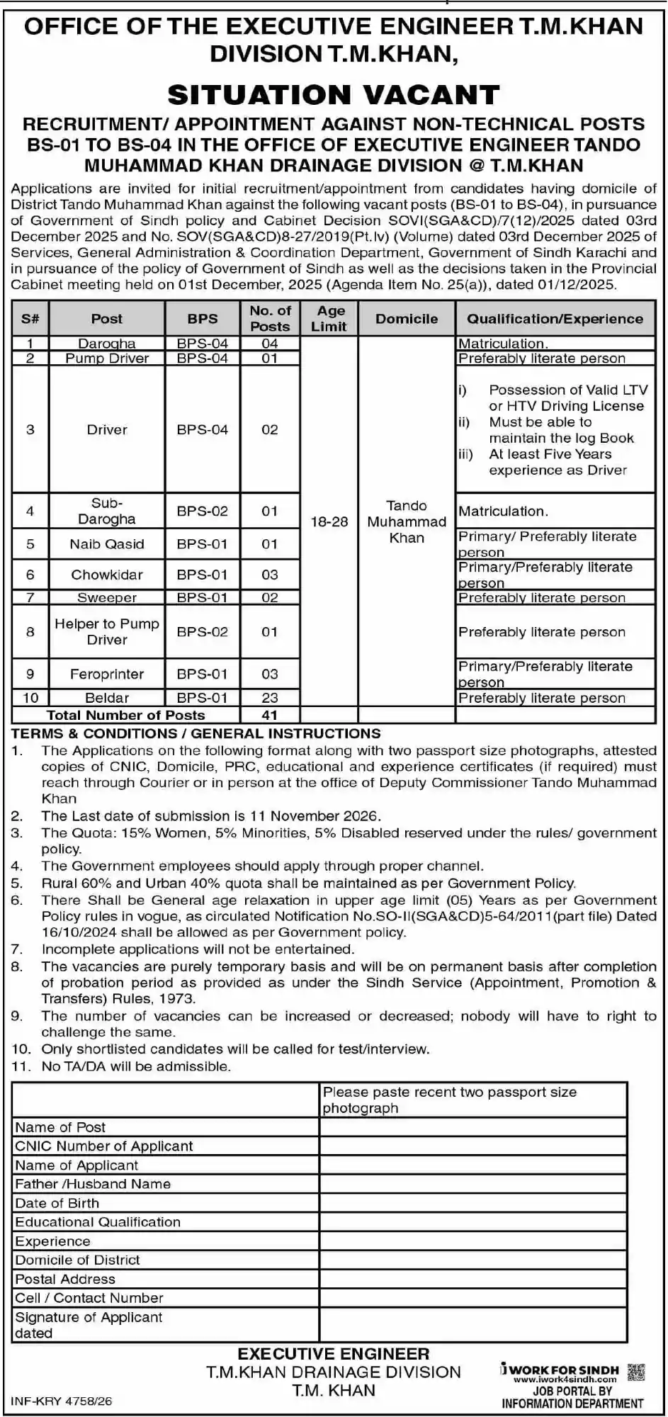 Executive Engineer T.M. Khan Drainage Division Tando Muhammad Khan 41 posts BPS-01 to BPS-04 jobs ad Dawn 28 October 2026