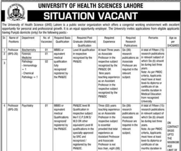 UHS Lahore situation vacant Professor BPS-20 Biochemistry Forensic Medicine Pathology IPL 11407