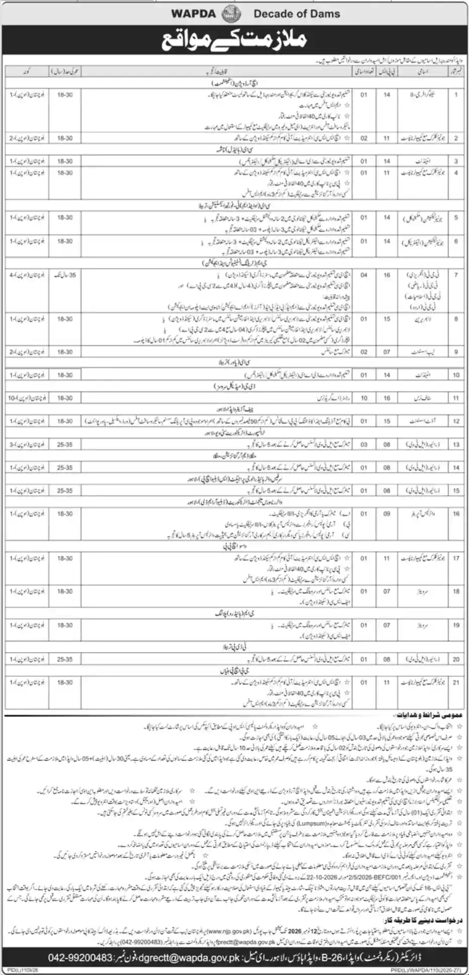 WAPDA Balochistan quota jobs Jang advertisement 29 October 2026 Stenographer Junior Clerk Staff Nurse TGT Driver Surveyor 21 posts PID(L) 1109/26